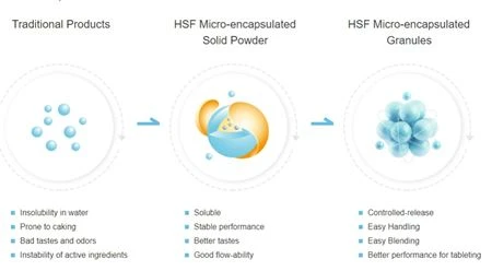 product-1-1 What can HSF do