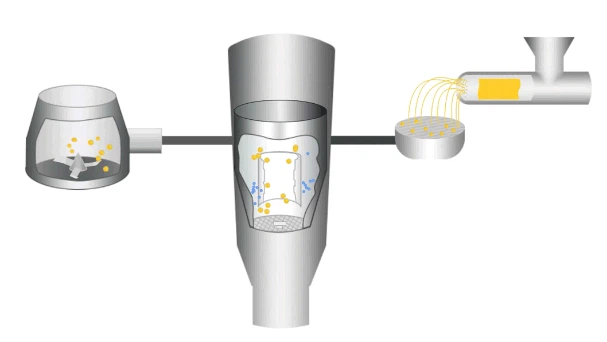 info-607-342 info-607-342