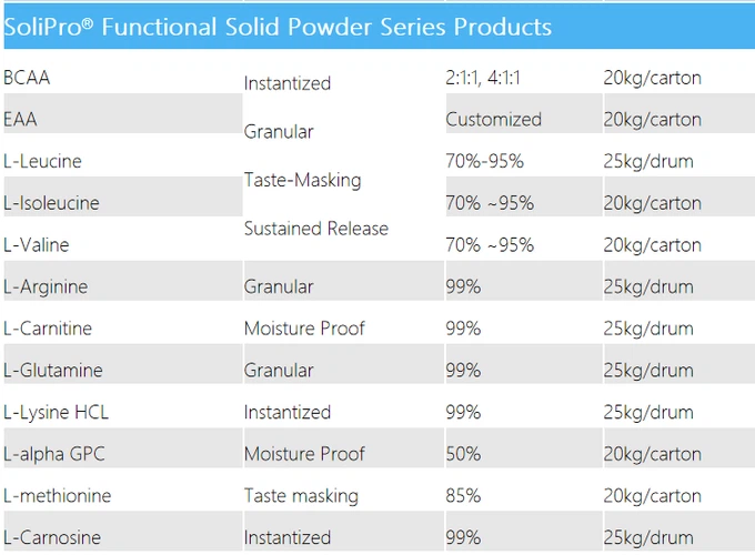 info-753-554 info-753-554