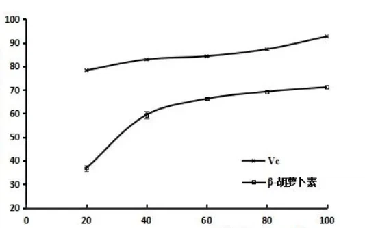 info-533-333 info-533-333