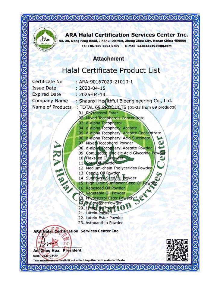Crude Algal DHA